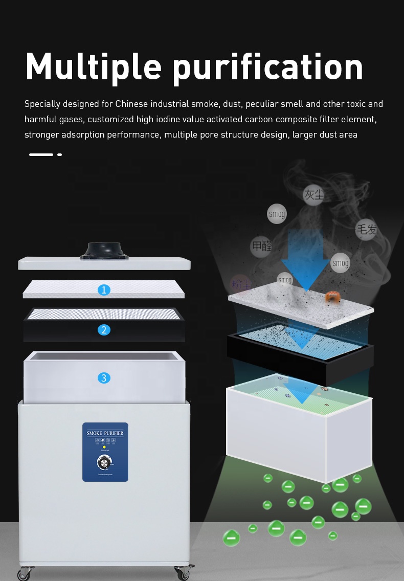 เครื่องดูดควันเลเซอร์ความงาม 2 - Industrial Laser Machine Price บทวิจารณ์และราคา