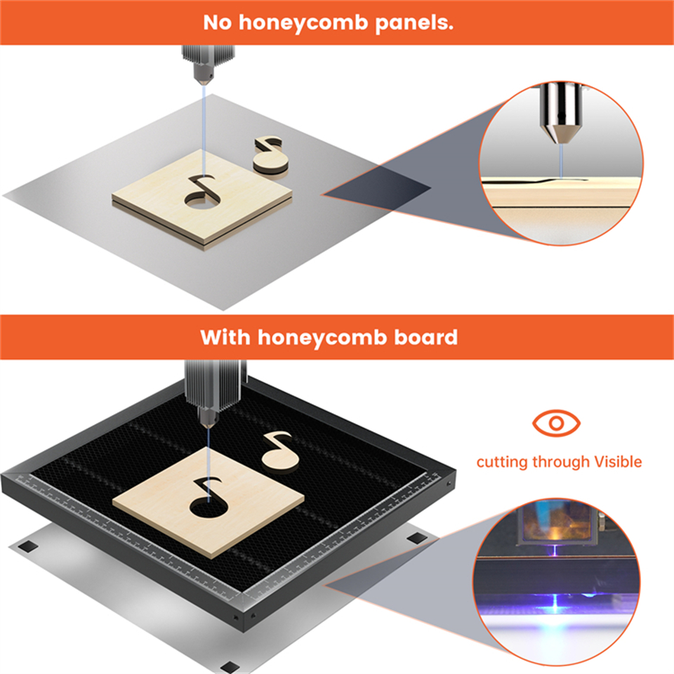 ACMER แผงรังผึ้งโต๊ะทำงานเลเซอ - Industrial Laser Table บทวิจารณ์และราคา