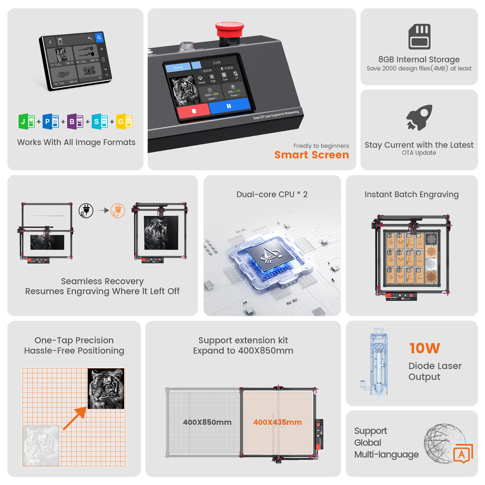 AlgoLaser DIY KIT MK2 เลเซอร์แ - Industrial Laser Removal บทวิจารณ์และราคา
