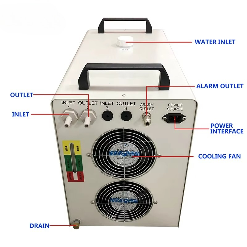 เครื่องทำน้ำเย็นอุตสาหกรรม CW  - Industrial Laser Machine Price บทวิจารณ์และราคา