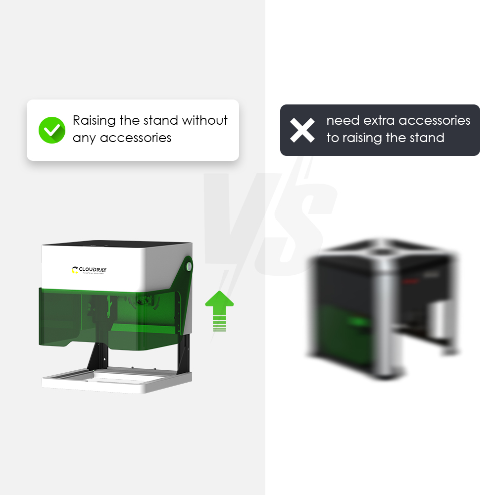 Cloudray 5000mw CNC มินิเลเซอร - Industrial Laser Removal บทวิจารณ์และราคา