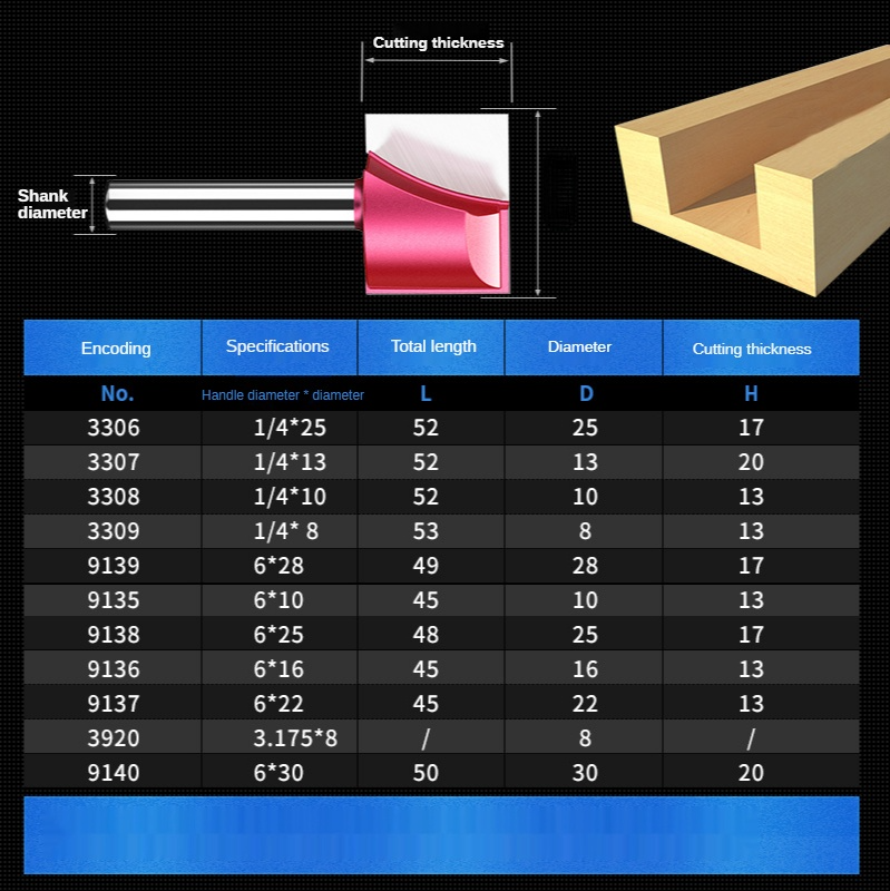 ดอกกัดงานไม้ขนาด 6 มม. สำหรับเ - Cnc Router Bit บทวิจารณ์และราคา