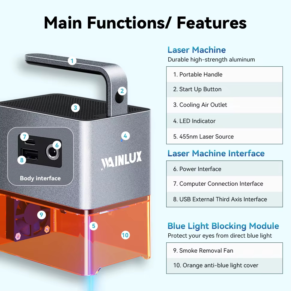 เครื่องแกะสลักเลเซอร์ WAINLUX  - Industrial Laser Printing Machine บทวิจารณ์และราคา