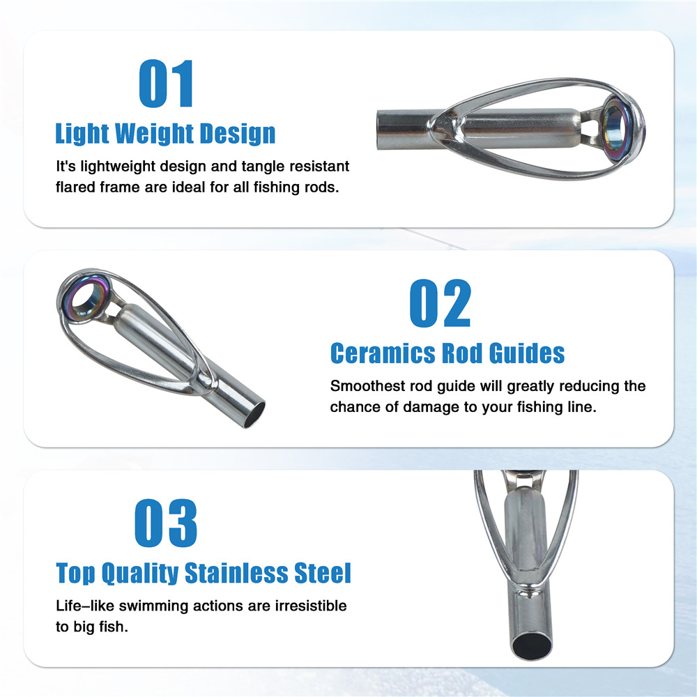 ชุดซ่อมไกด์คันเบ็ดตกปลา 10 ชิ้ - Industrial Laser Line บทวิจารณ์และราคา