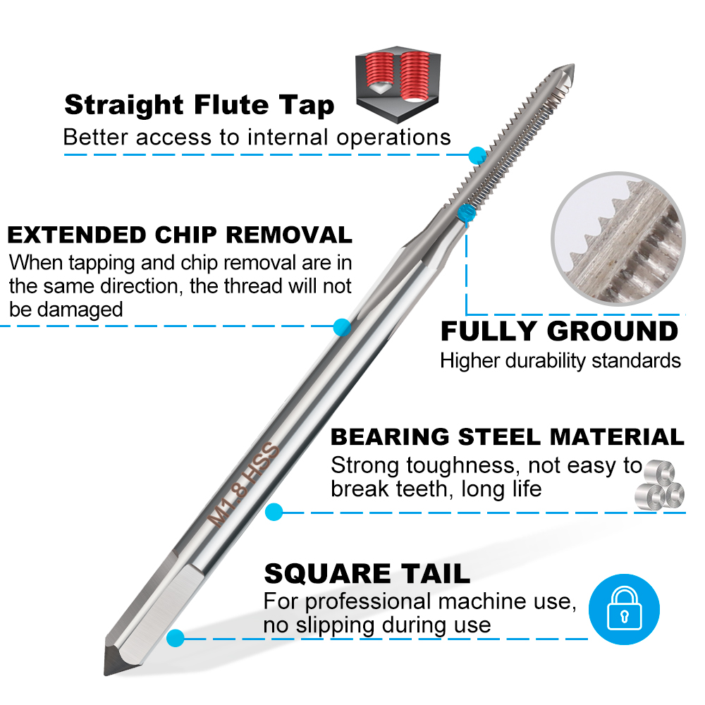 XCAN ดอกต๊าปเกลียวขนาดเล็ก 1 ช - Cnc Router Bit บทวิจารณ์และราคา