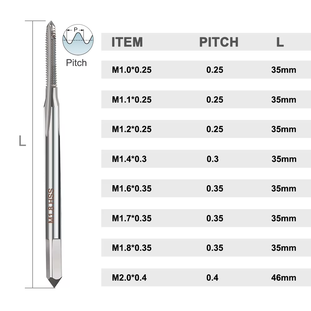 XCAN ดอกต๊าปเกลียวขนาดเล็ก 1 ช - Cnc Router Bit บทวิจารณ์และราคา